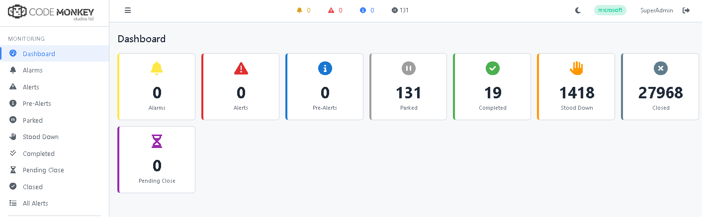 AlertAxis screenshot