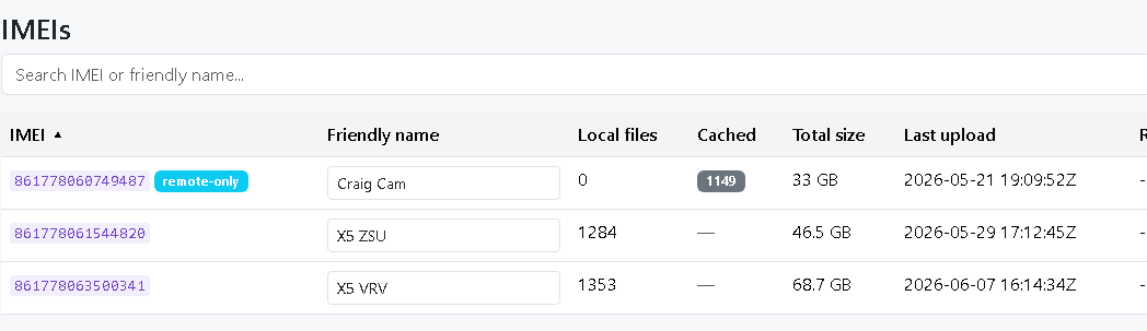 CVFTP screenshot