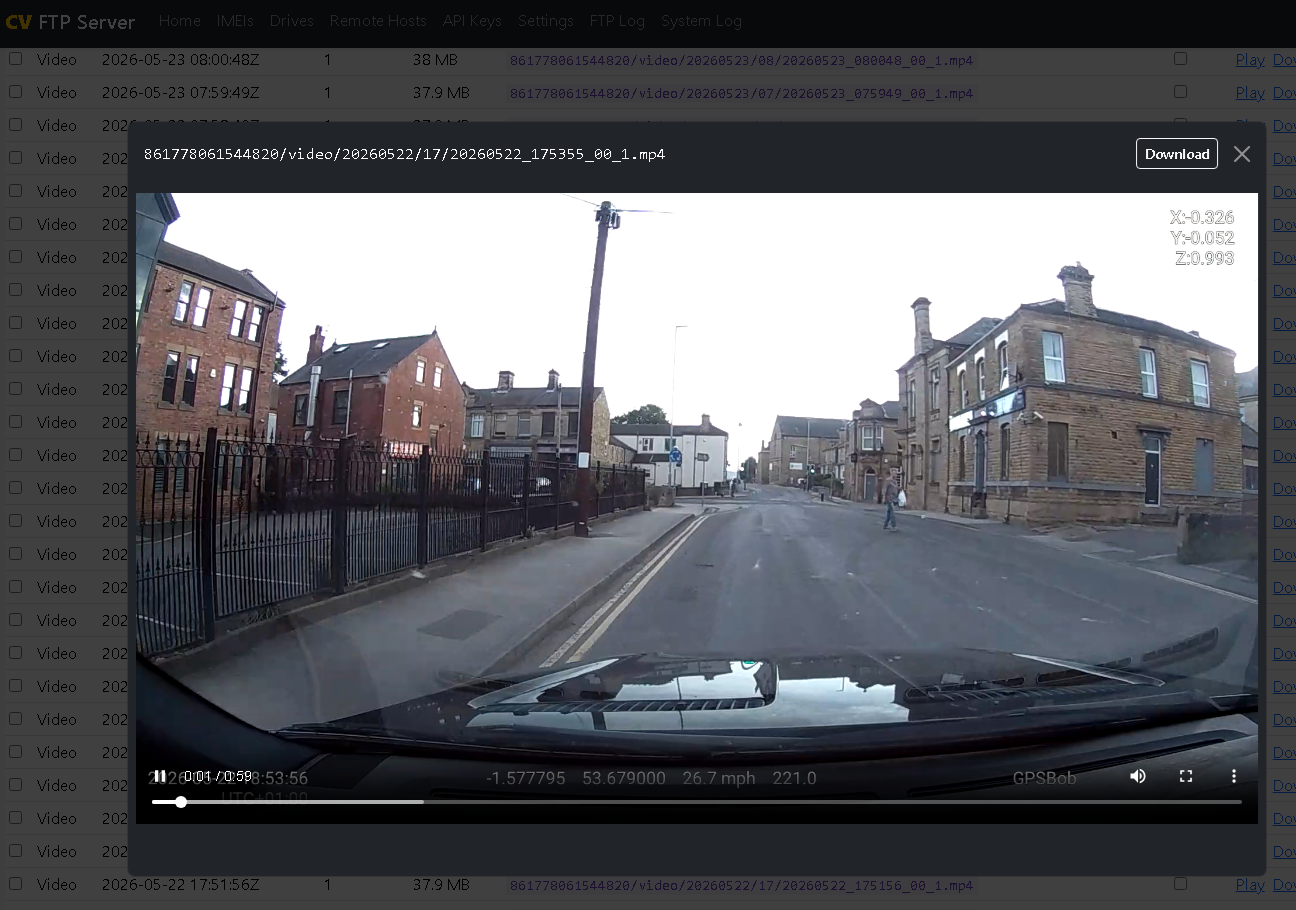 CVFTP screenshot
